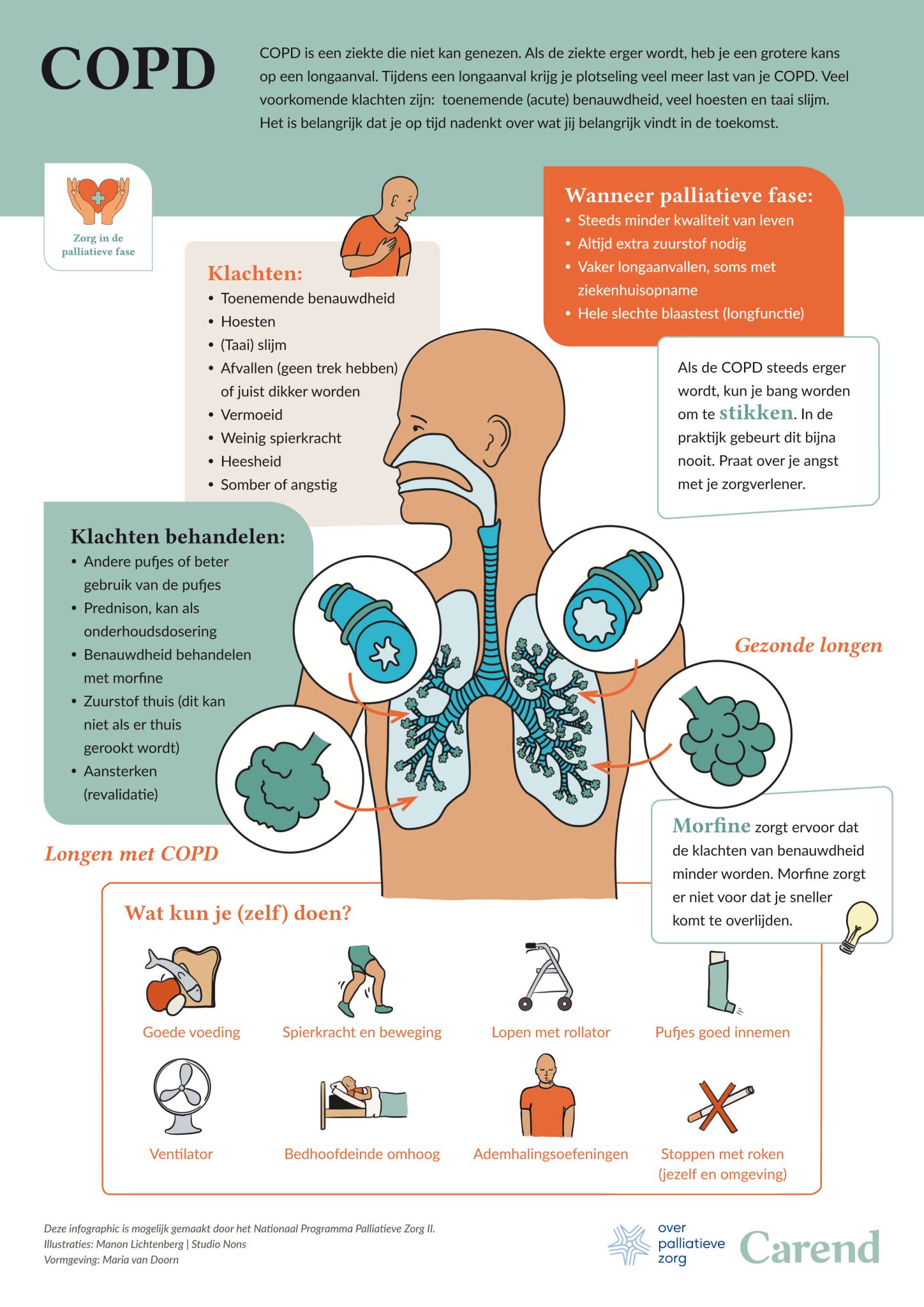 Astma en COPD / longziekten | Gezondheidscentrum Widar | Zeist